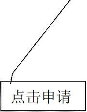 点击申请
